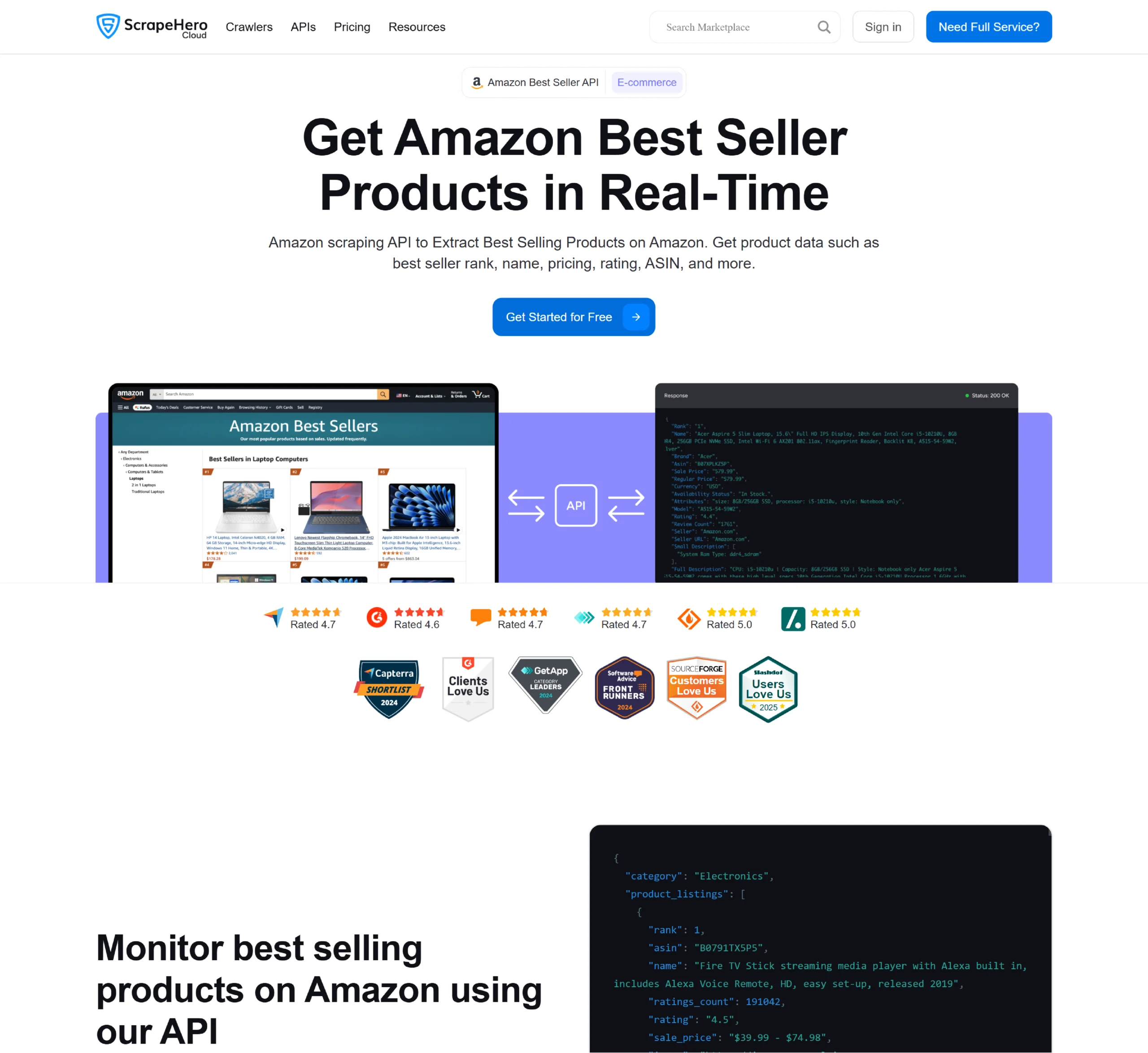 Amazon Product Reviews and Ratings API