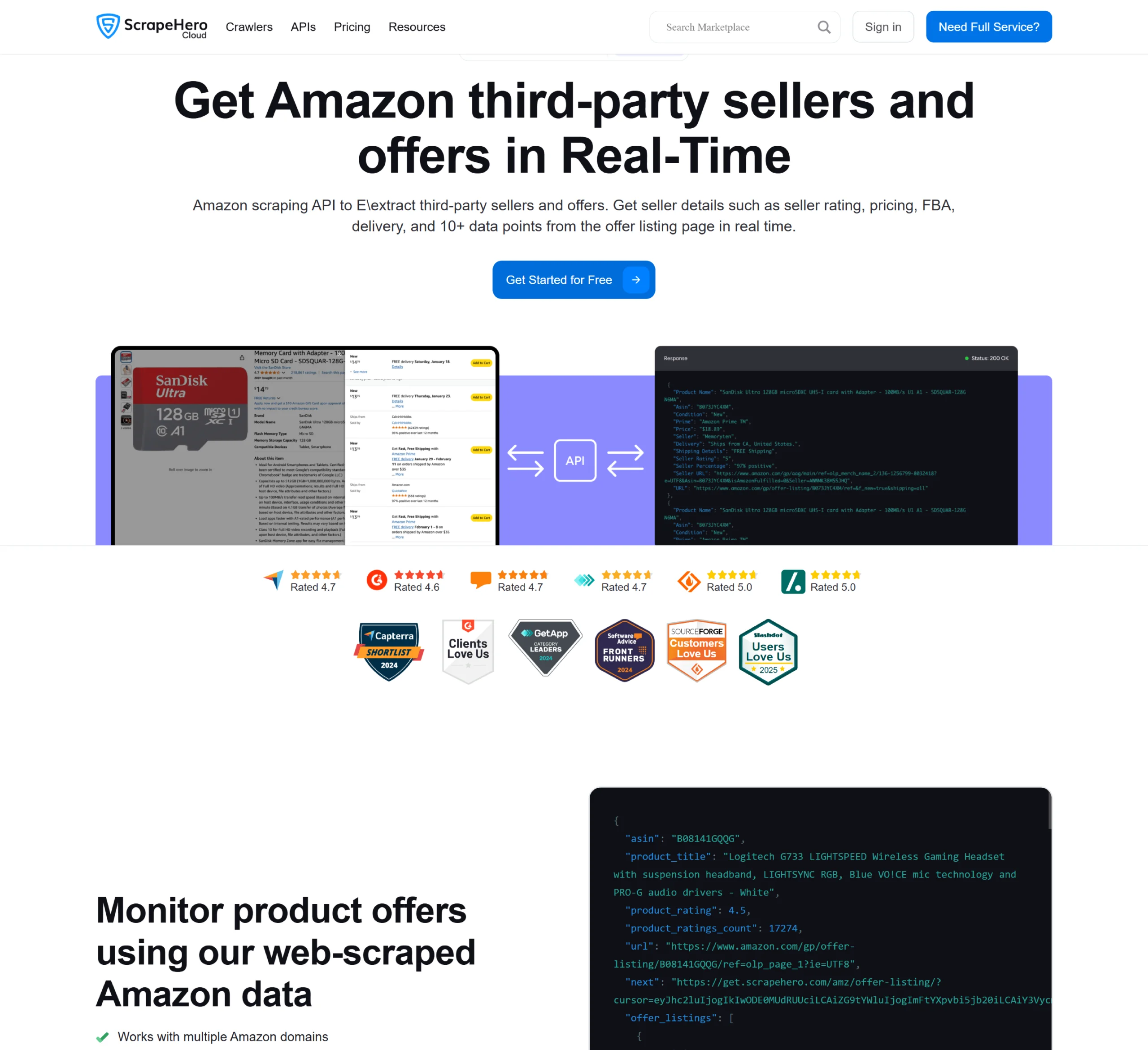 Amazon Offer Listing API