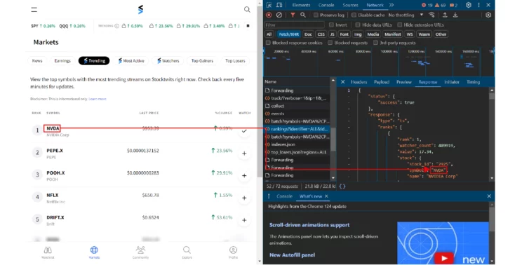 URL of trending stocks on developer options