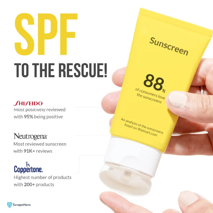 The Walmart sunscreen reviews of popular brands