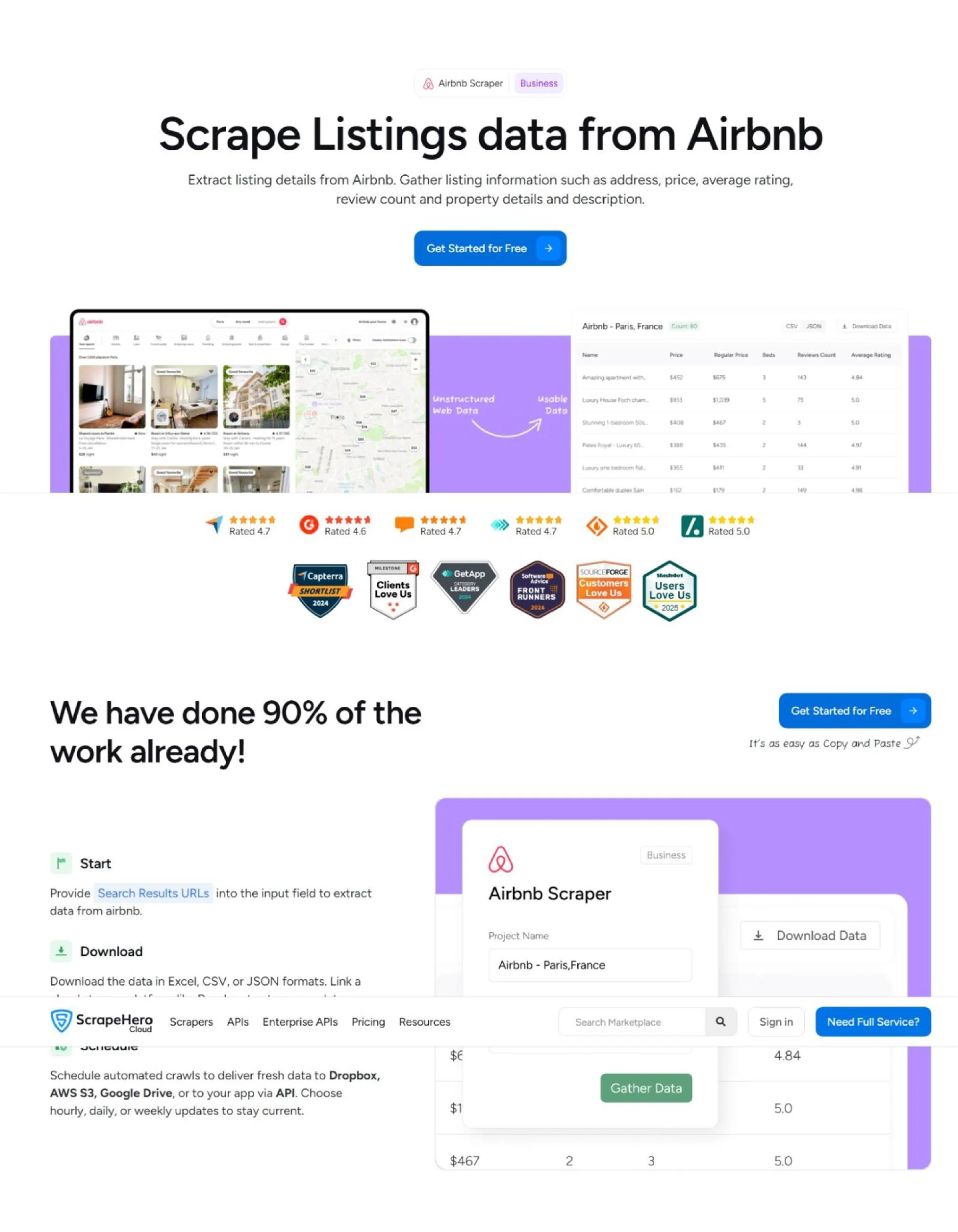 Airbnb listings scraper from Scrapehero