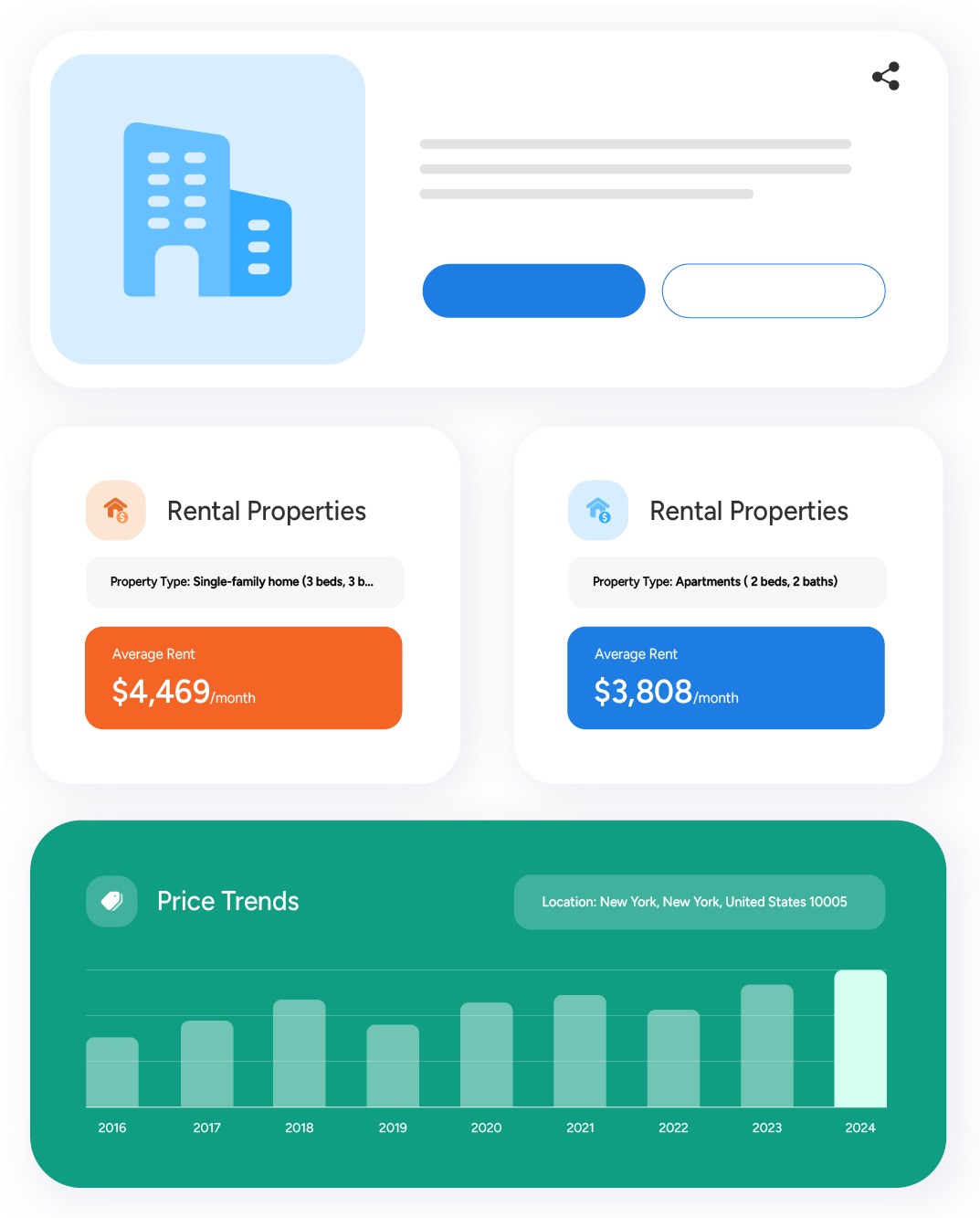 Use cases for scraping travel data