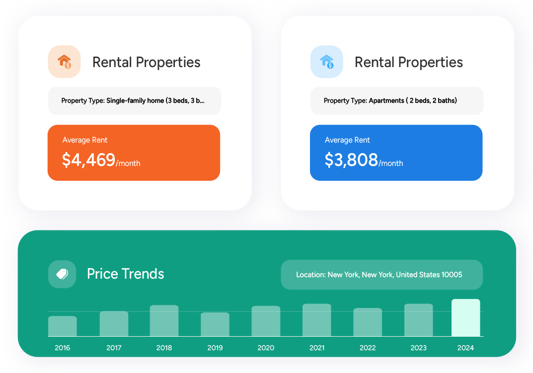 Usecaases for scraping real estate