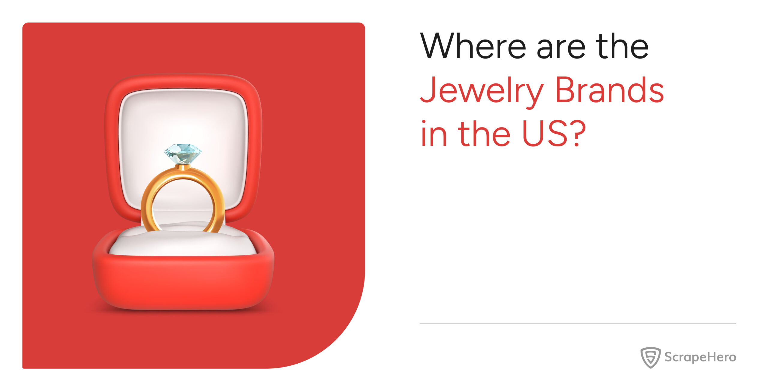 Jewelry Brands in the US