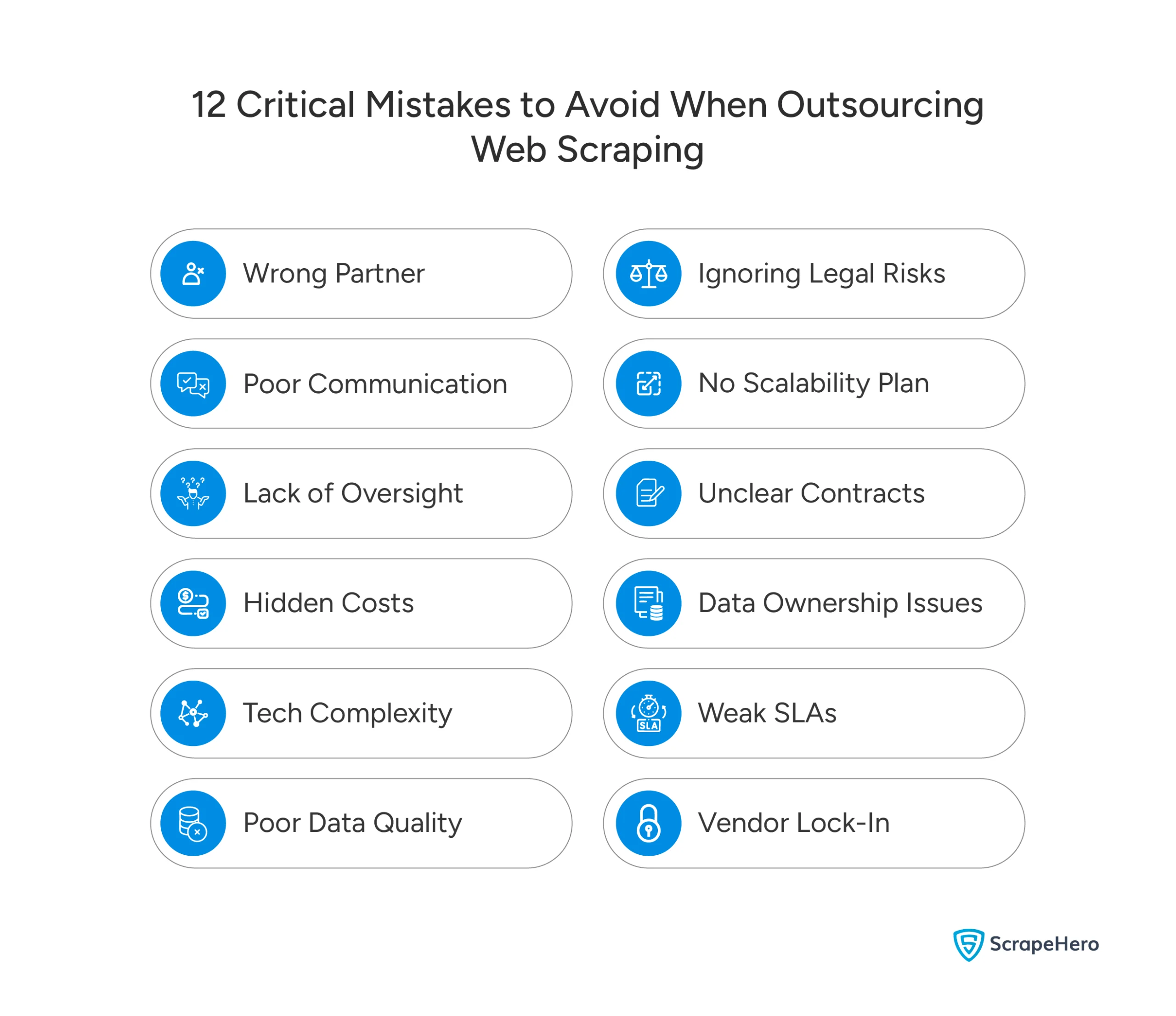 Mistakes to Avoid When Outsourcing Web Scraping