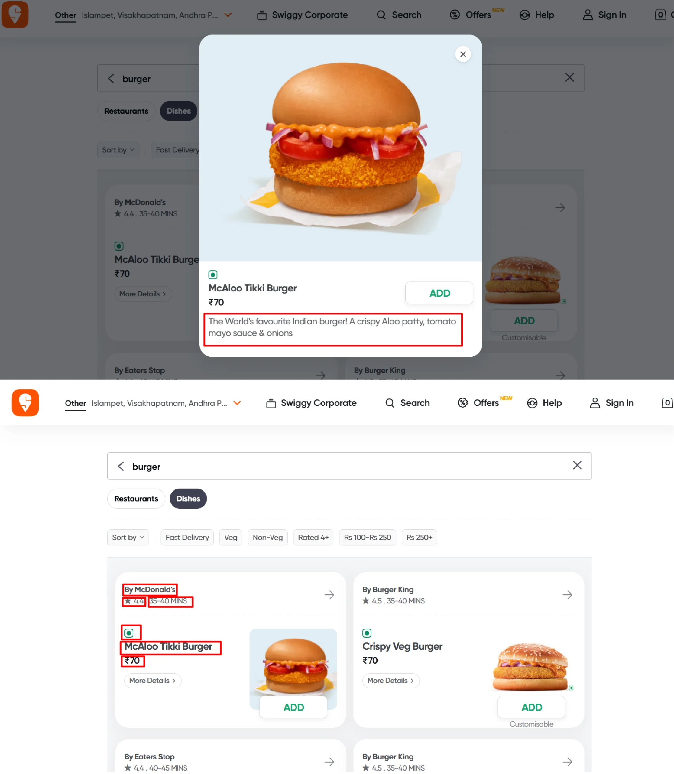 Data extracted from Swiggy.com