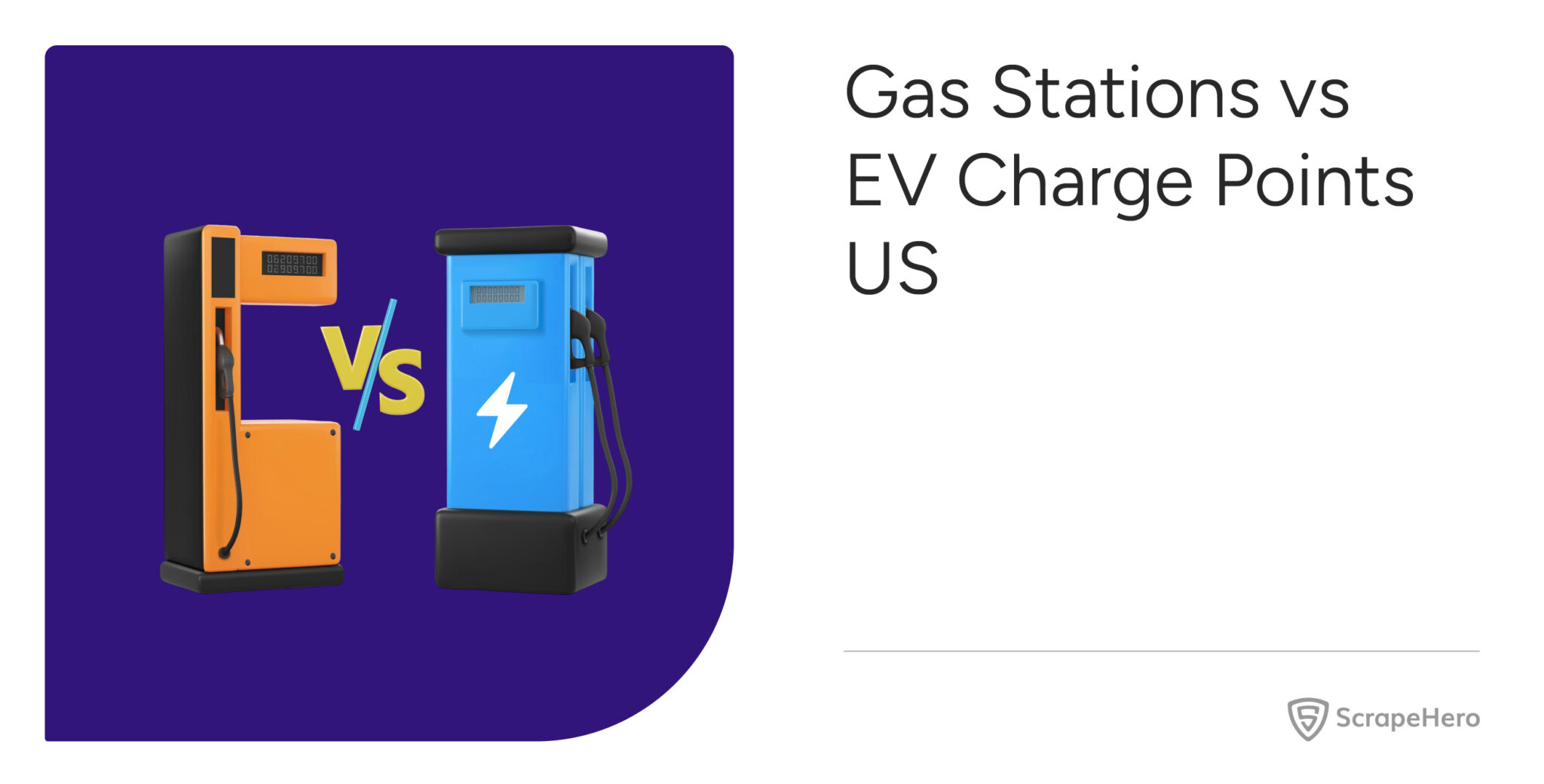 Analysis of Gas Stations vs EV Charge Points in the US