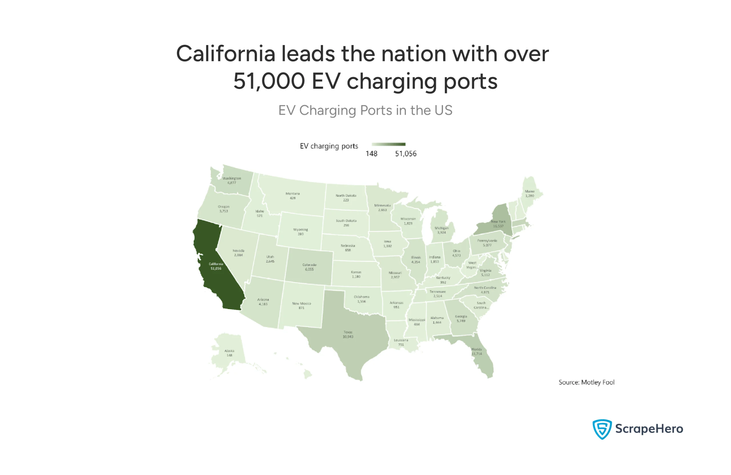 A map of the US showing the number of EV charging ports by state. California has the highest number, which is a key point in the discussion of gas stations vs EV charge points in the us.
