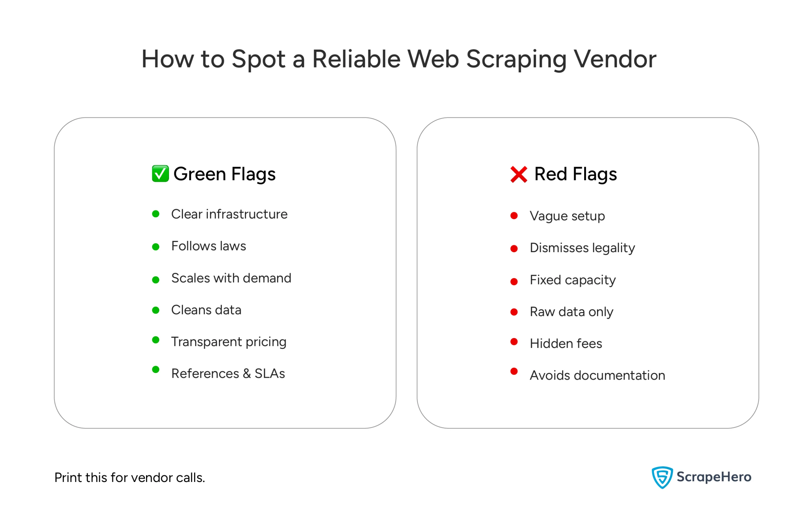 Green Flags vs. Red Flags