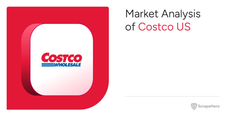 Costco US Market Analysis