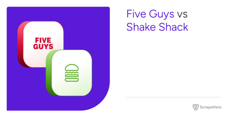 Shake Shack vs Five Guys market analysis