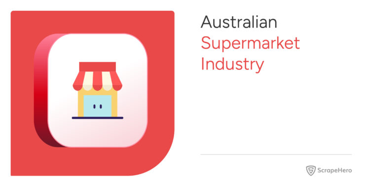 Australian supermarket industry
