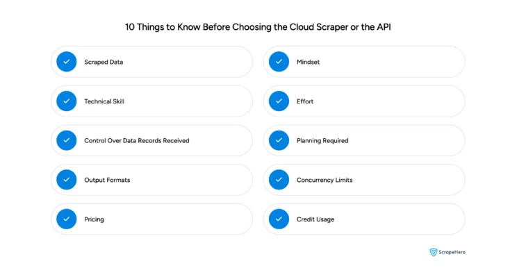 10 things you should know before choosing the Cloud Scraper or the API