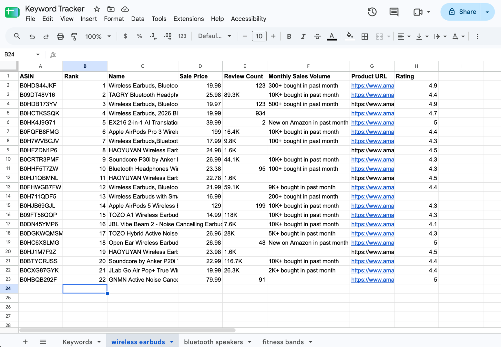 Google Sheet showing the product listings for a specific keyword